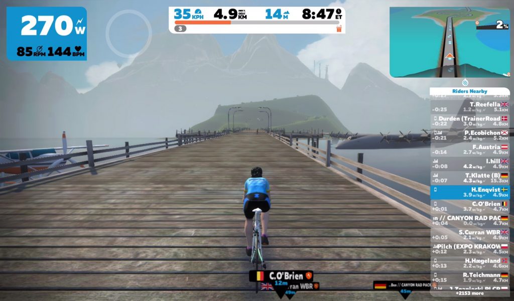 zwift